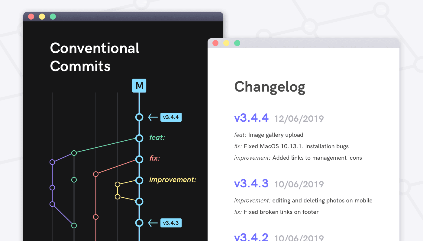 Conventional commit là dì? Tại sao cần sử dụng nó?